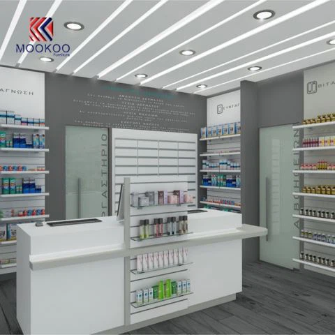 Nhà máy Giá Dược Hiển thị cửa hàng